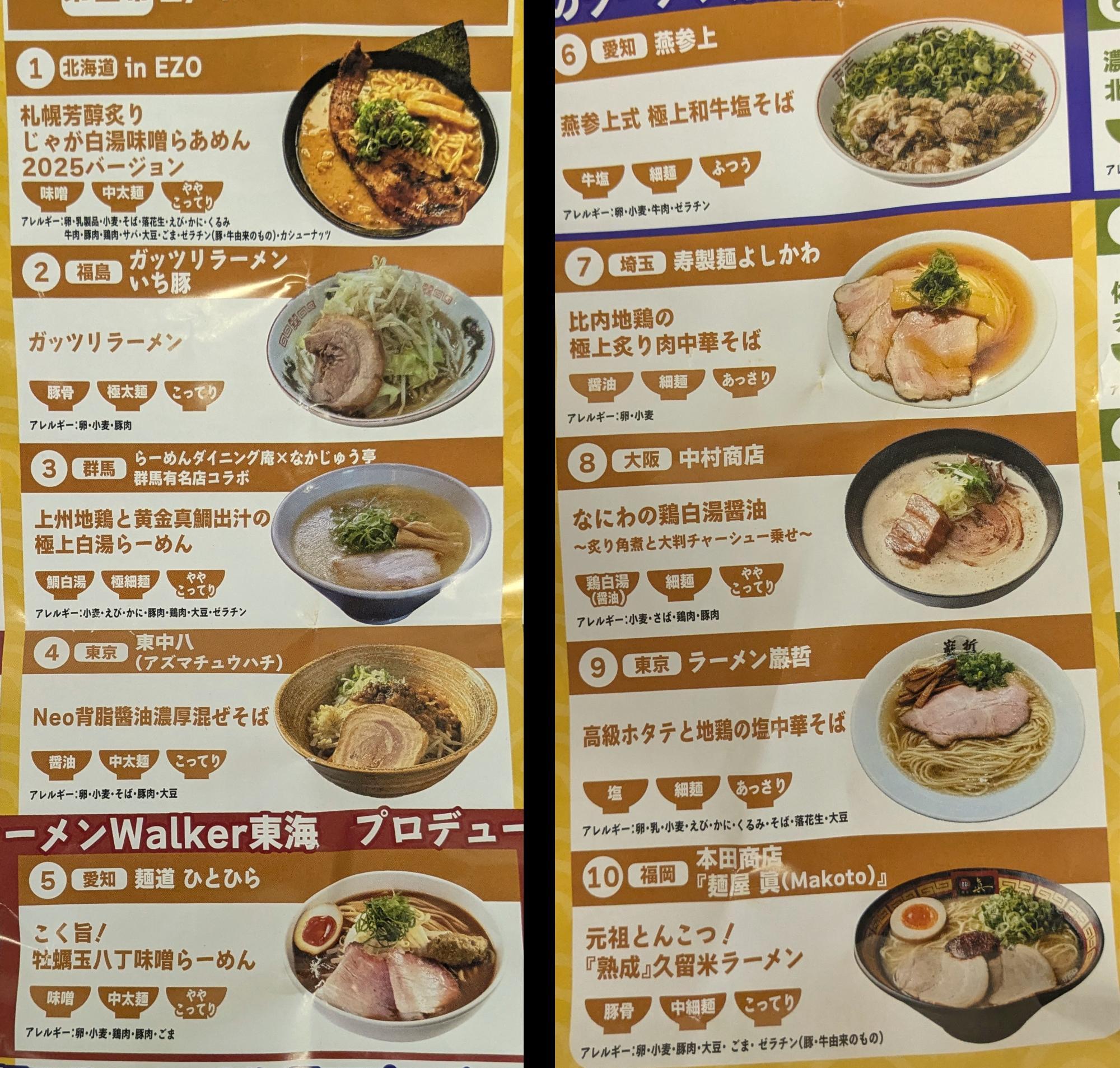 第２幕の出店店舗リスト